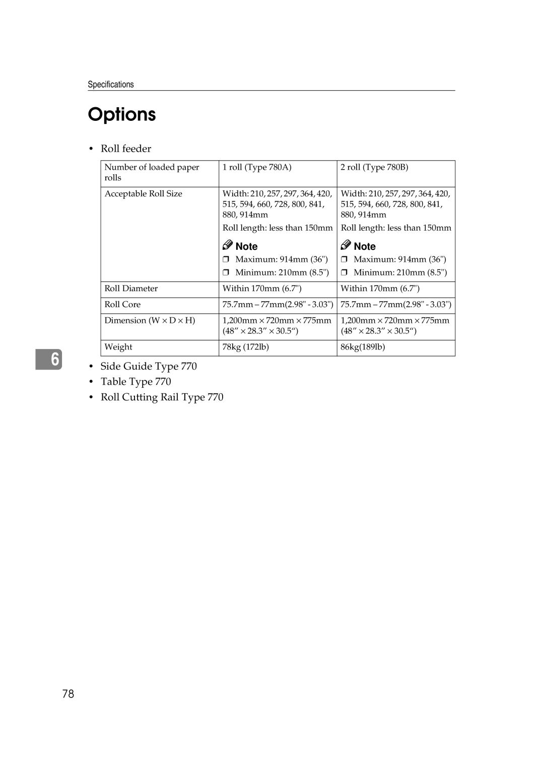 Ricoh FW770 manual Options, Roll feeder 