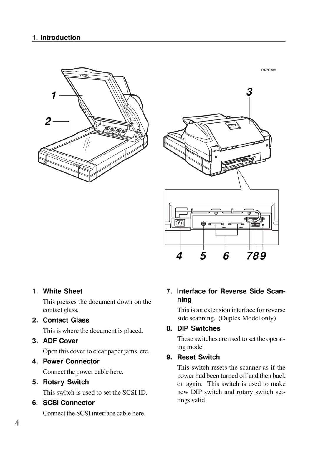 Ricoh G410, G411 manual White Sheet, Contact Glass, ADF Cover, Power Connector, Rotary Switch, Scsi Connector, DIP Switches 