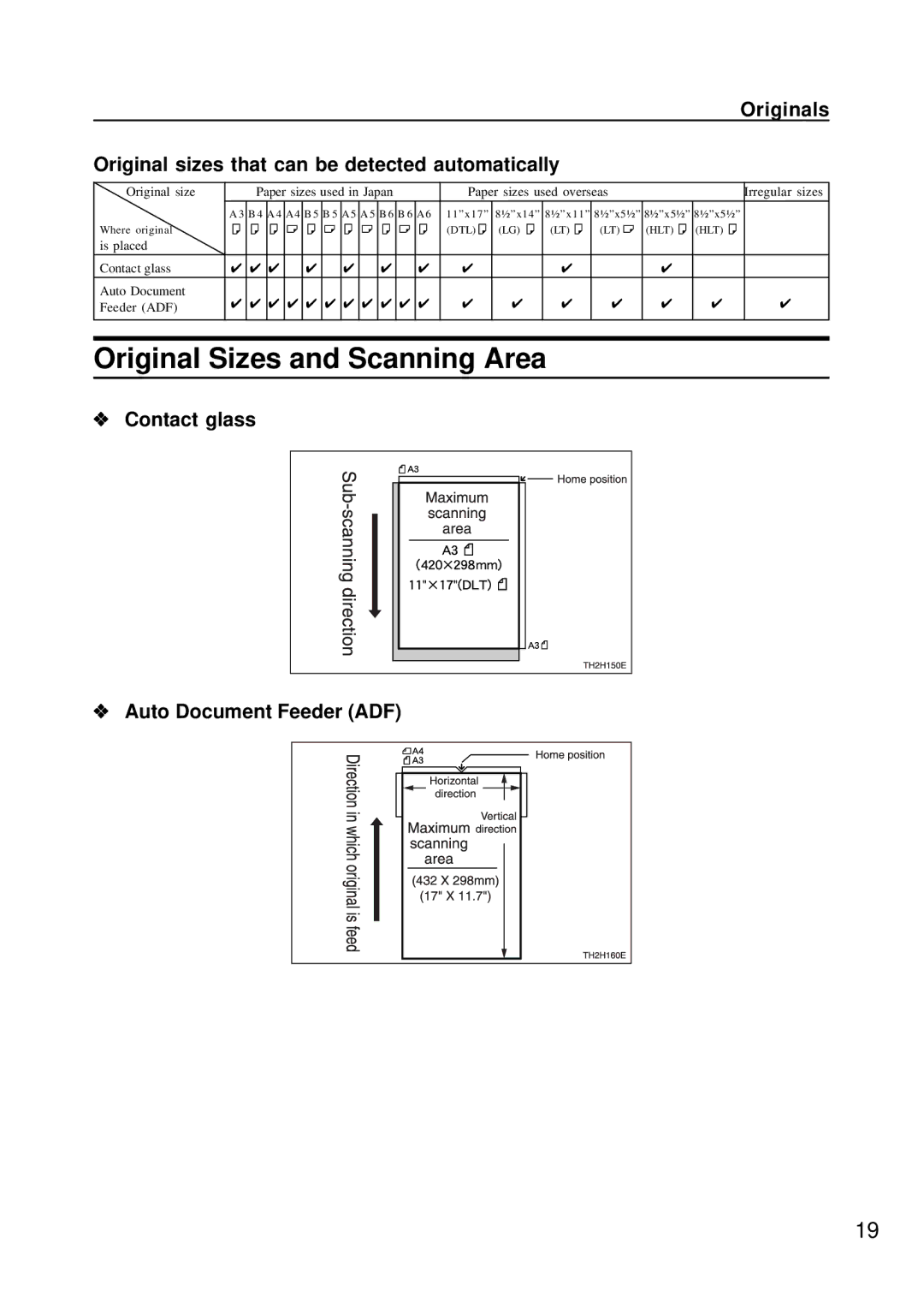 Ricoh G411, G410 manual Original Sizes and Scanning Area, Originals Original sizes that can be detected automatically 