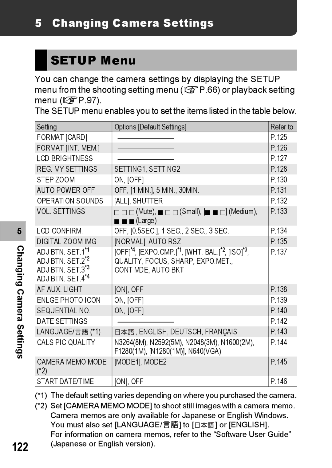 Ricoh G600 manual Setup Menu, Changing Camera Settings 