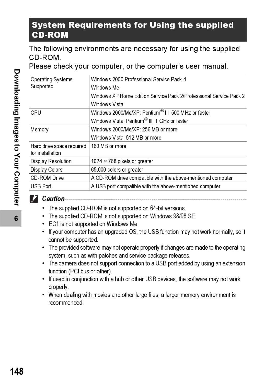 Ricoh G600 manual 148, System Requirements for Using the supplied, Cpu 