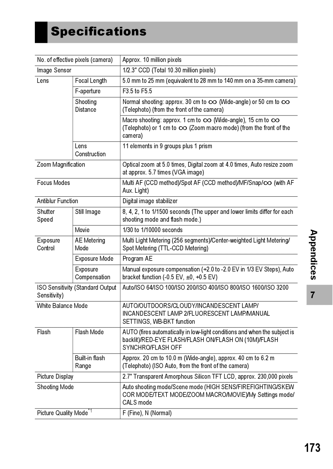 Ricoh G600 manual Specifications, 173 