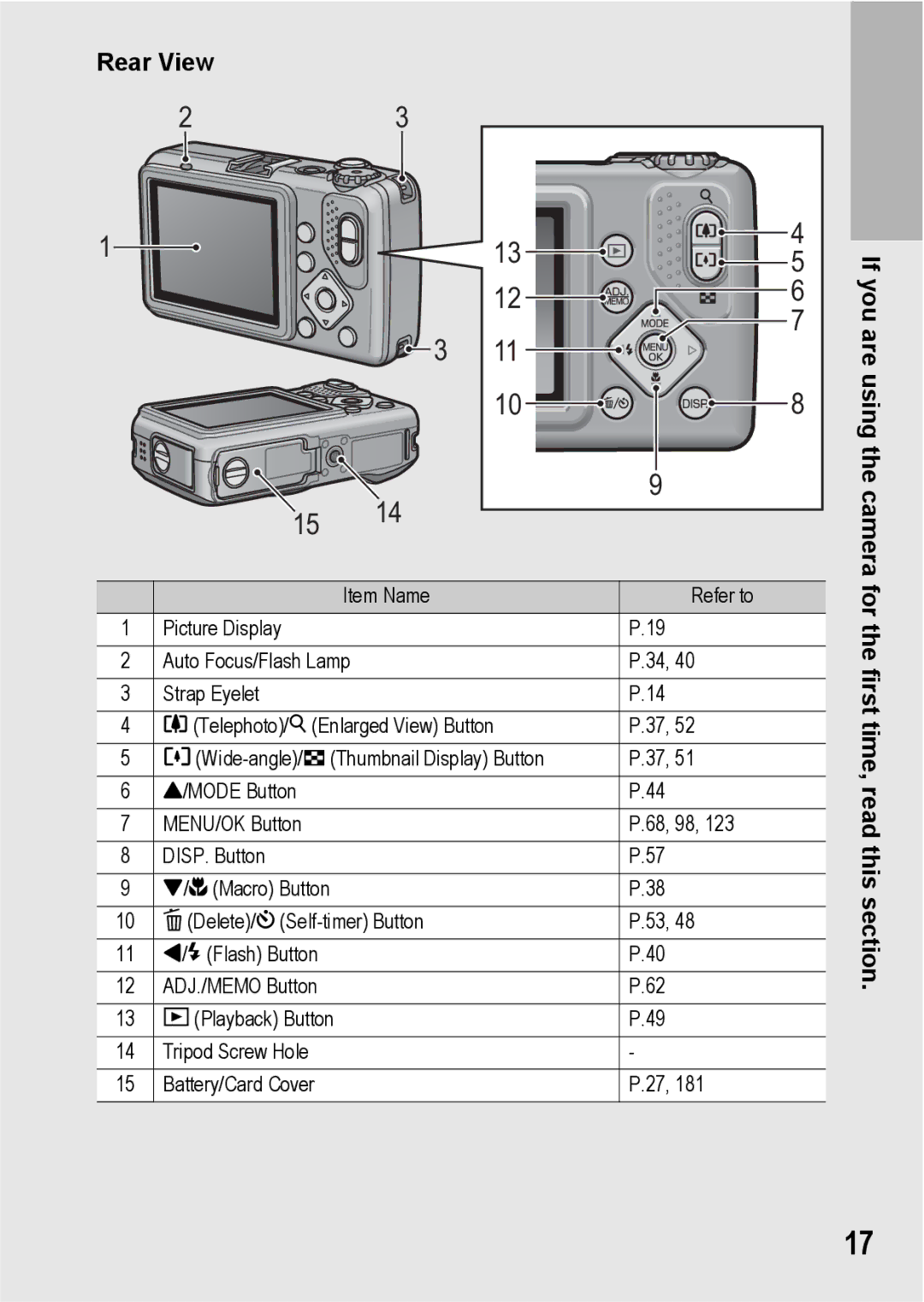 Ricoh G600 manual Rear View 