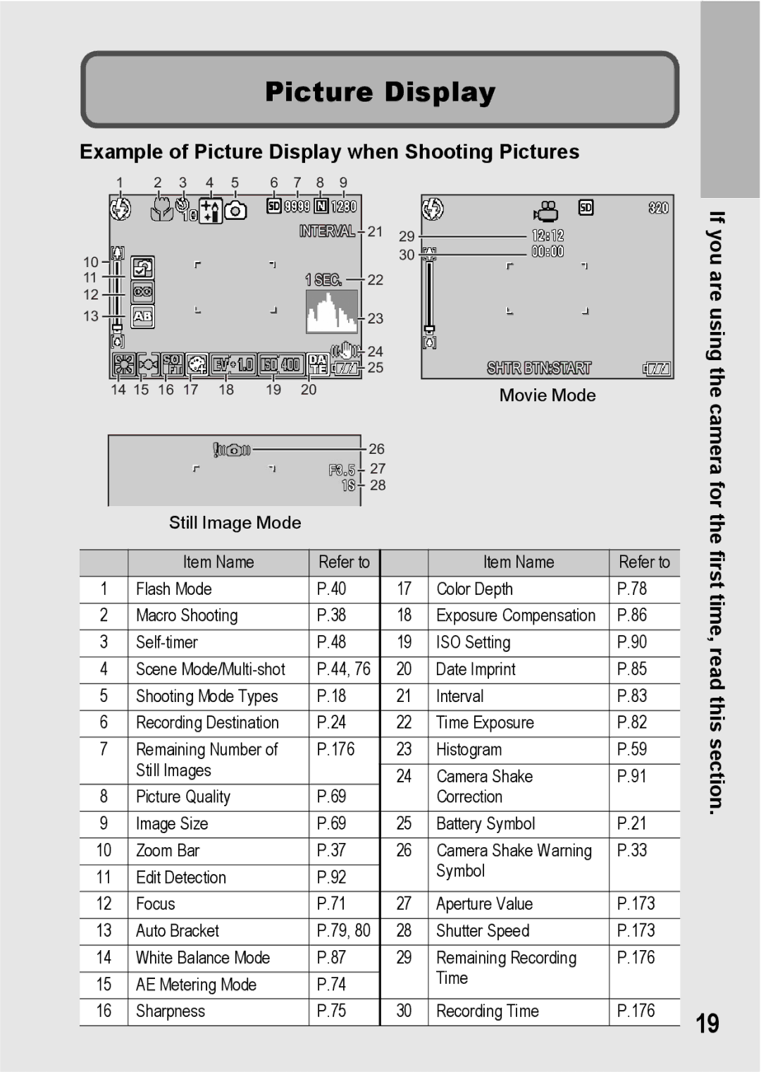 Ricoh G600 manual Example of Picture Display when Shooting Pictures 