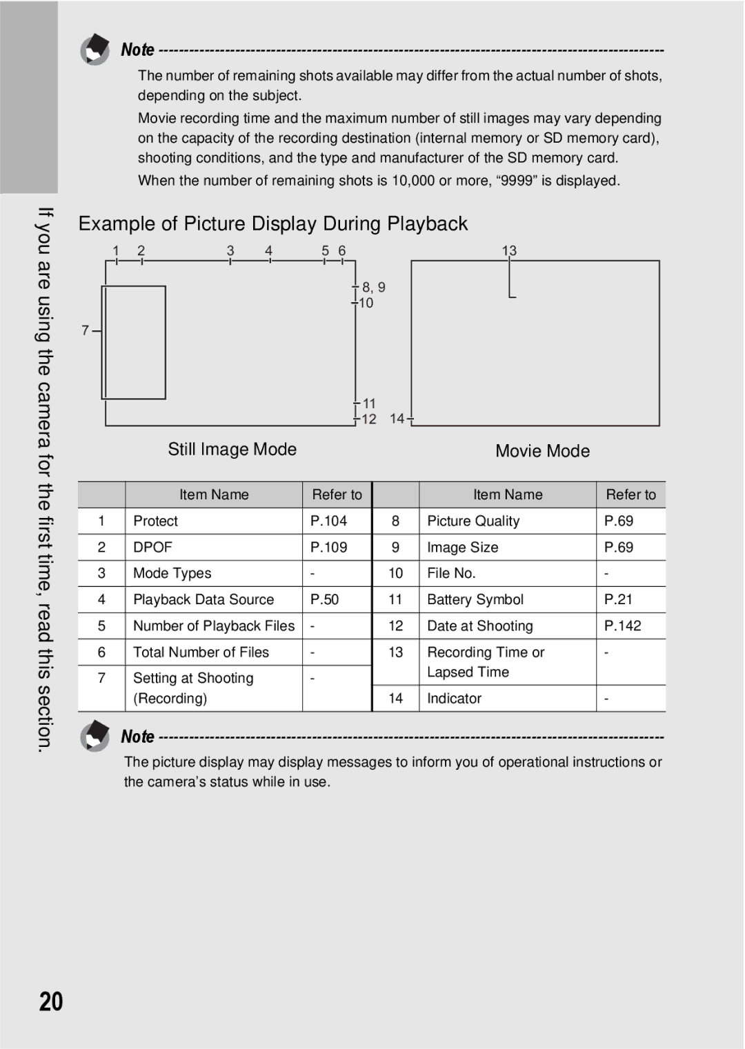 Ricoh G600 manual Example of Picture Display During Playback, Dpof 