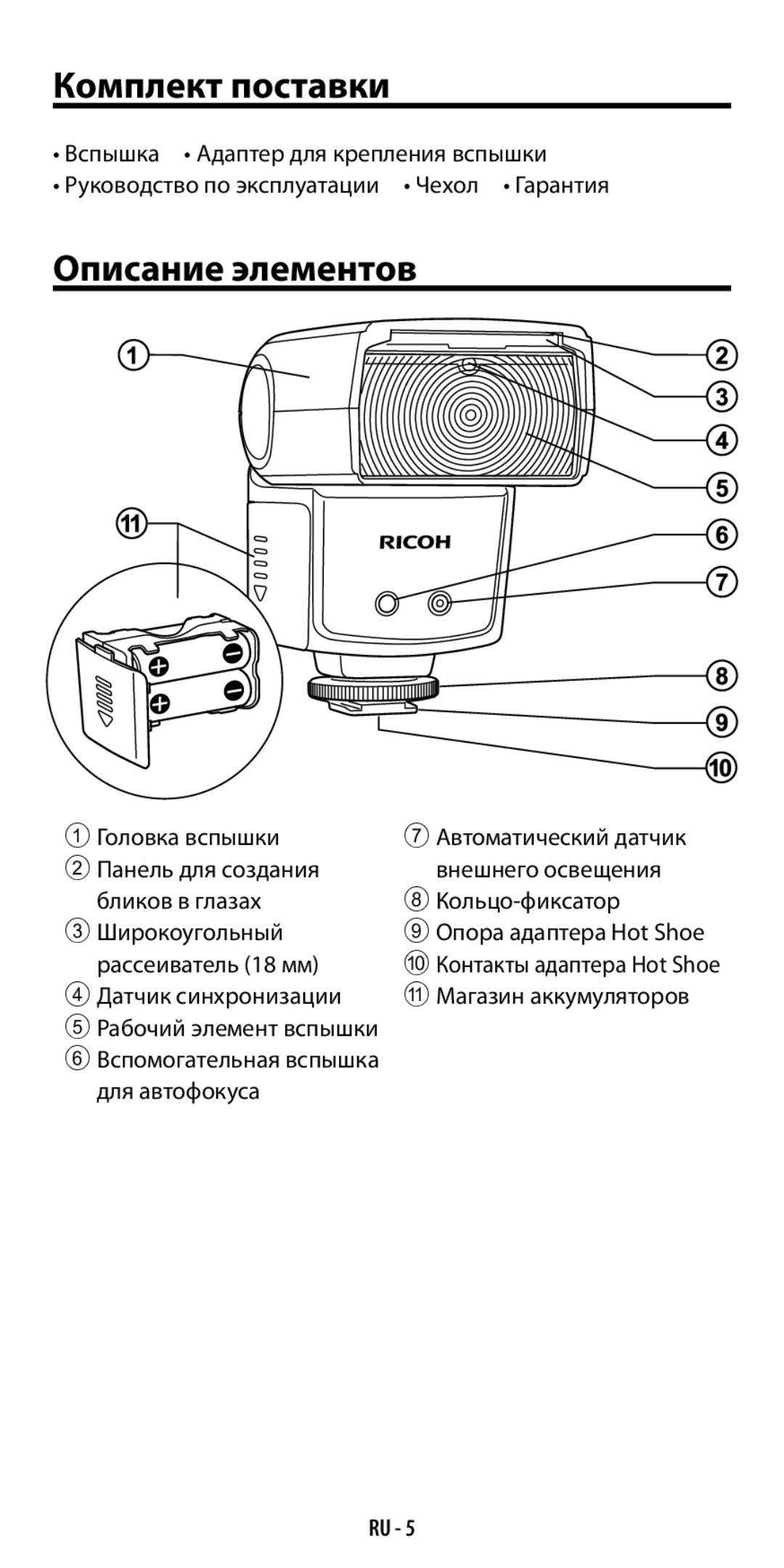 Ricoh GF-1 Комплект поставки, Описание элементов, Рассеиватель 18 мм, Датчик синхронизации Магазин аккумуляторов 