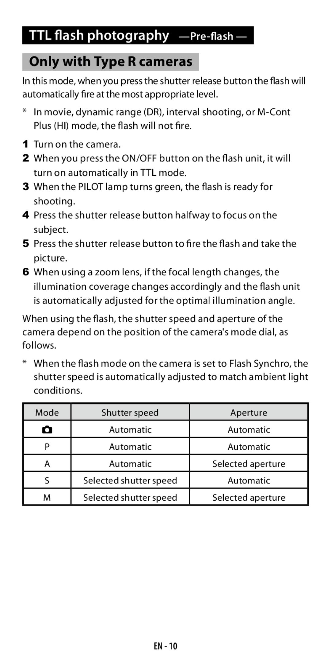 Ricoh GF-1 instruction manual TTL flash photography -Pre-flash, Only with Type R cameras 