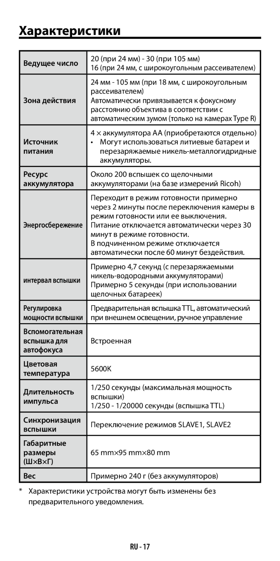 Ricoh GF-1 instruction manual Характеристики 