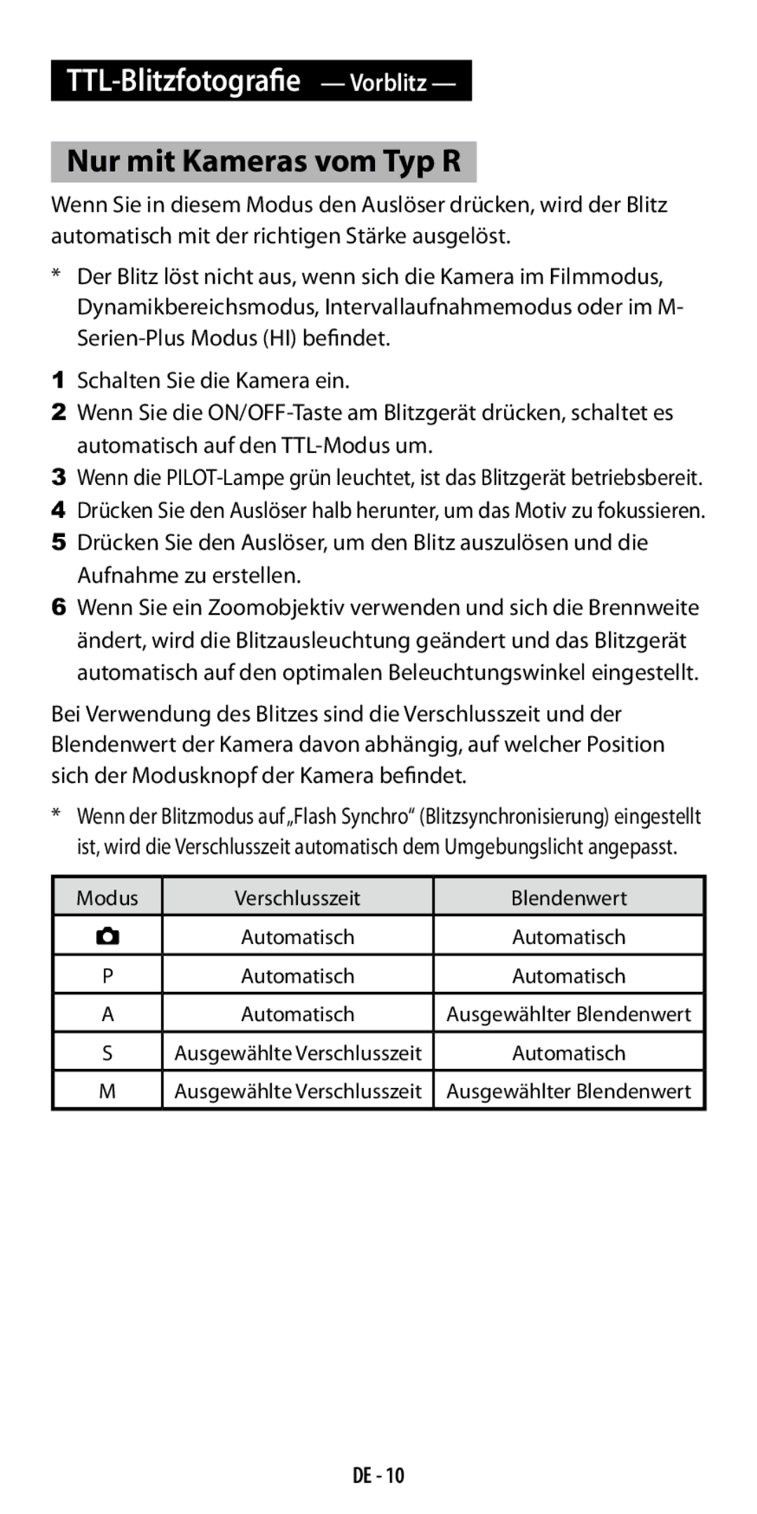 Ricoh GF-1 instruction manual TTL-Blitzfotografie Vorblitz, Nur mit Kameras vom Typ R 