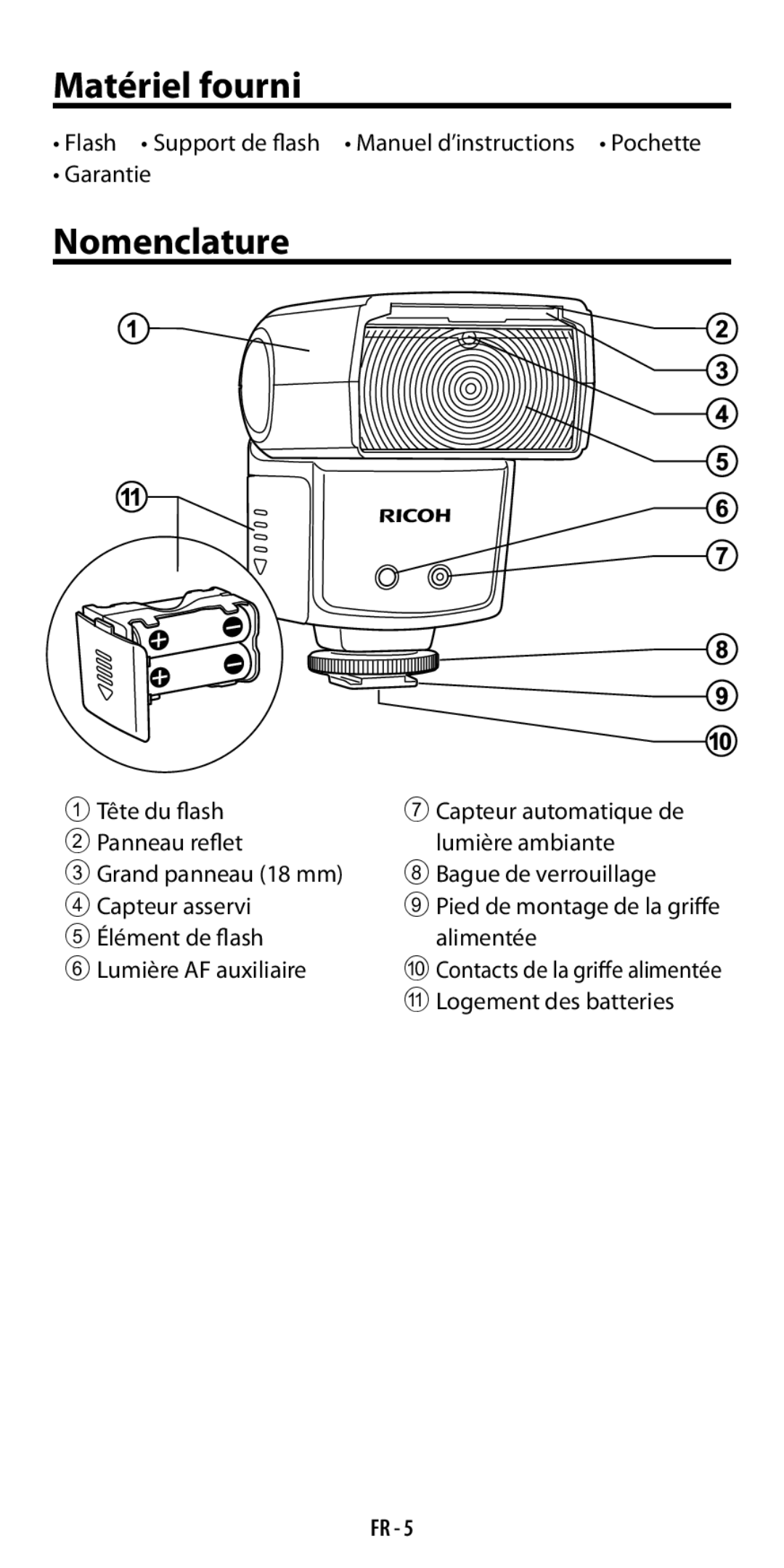 Ricoh GF-1 instruction manual Matériel fourni, Nomenclature, Garantie, 5Élément de flash Alimentée 6Lumière AF auxiliaire 