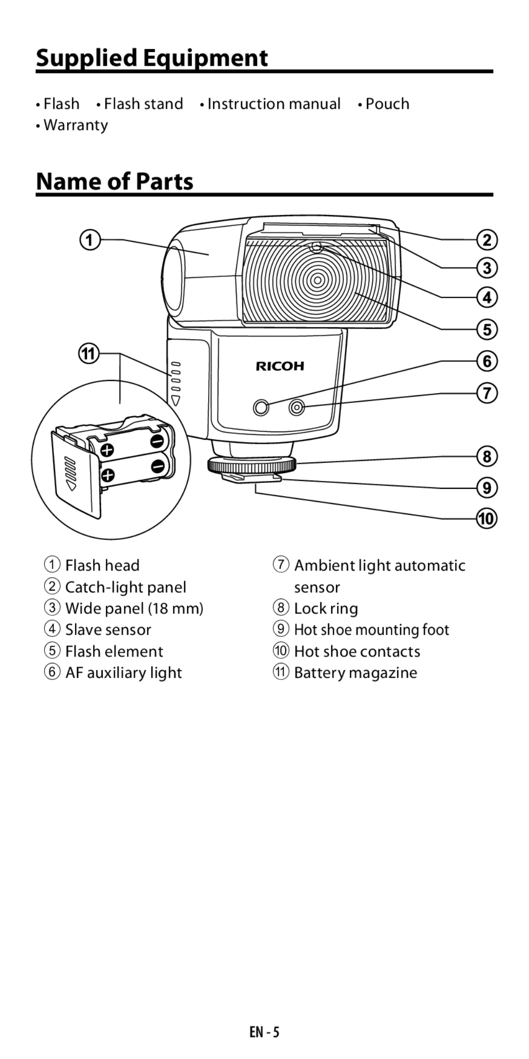 Ricoh GF-1 instruction manual Supplied Equipment, Name of Parts, Warranty, 1Flash head 