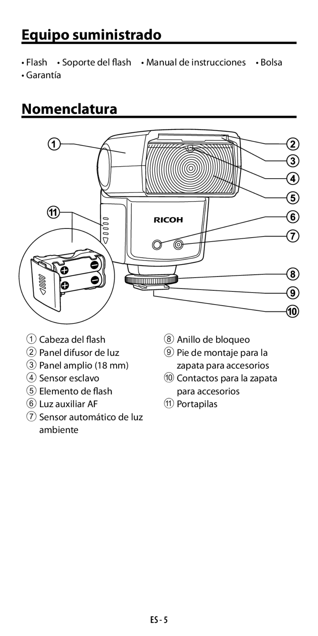 Ricoh GF-1 instruction manual Equipo suministrado, Nomenclatura, Garantía, 4Sensor esclavo 