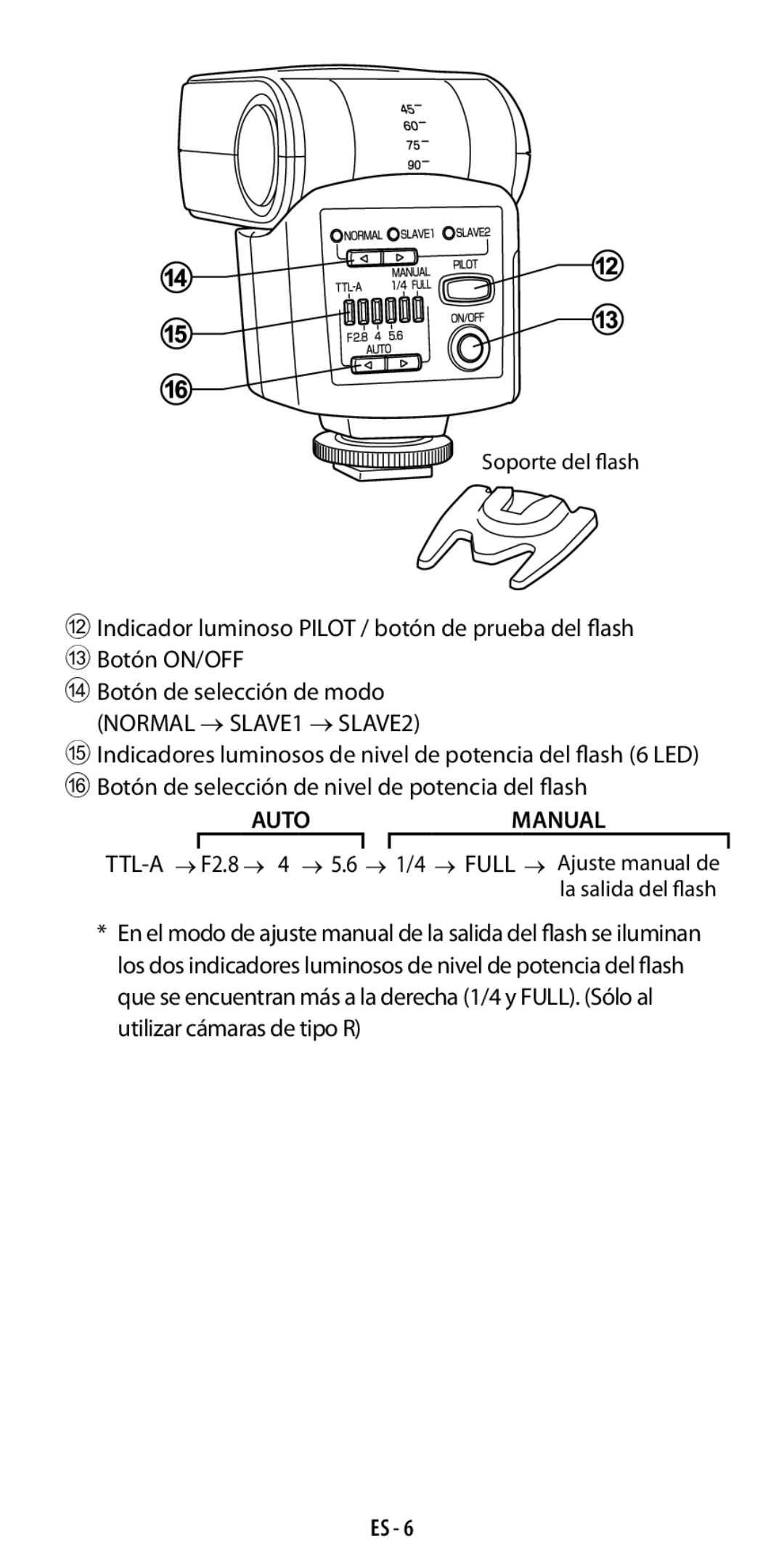 Ricoh GF-1 instruction manual Soporte del flash 