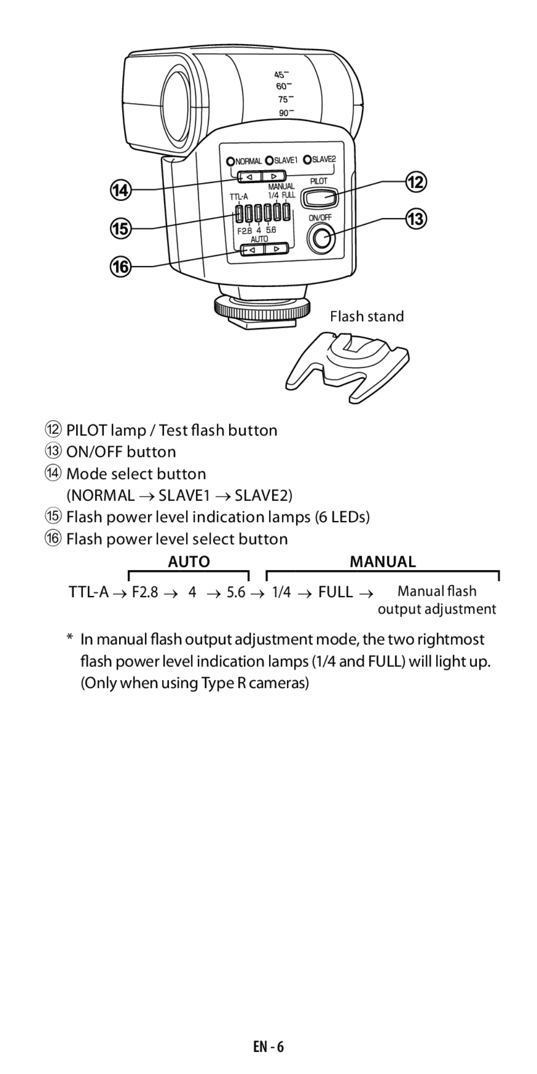 Ricoh GF-1 instruction manual Automanual 