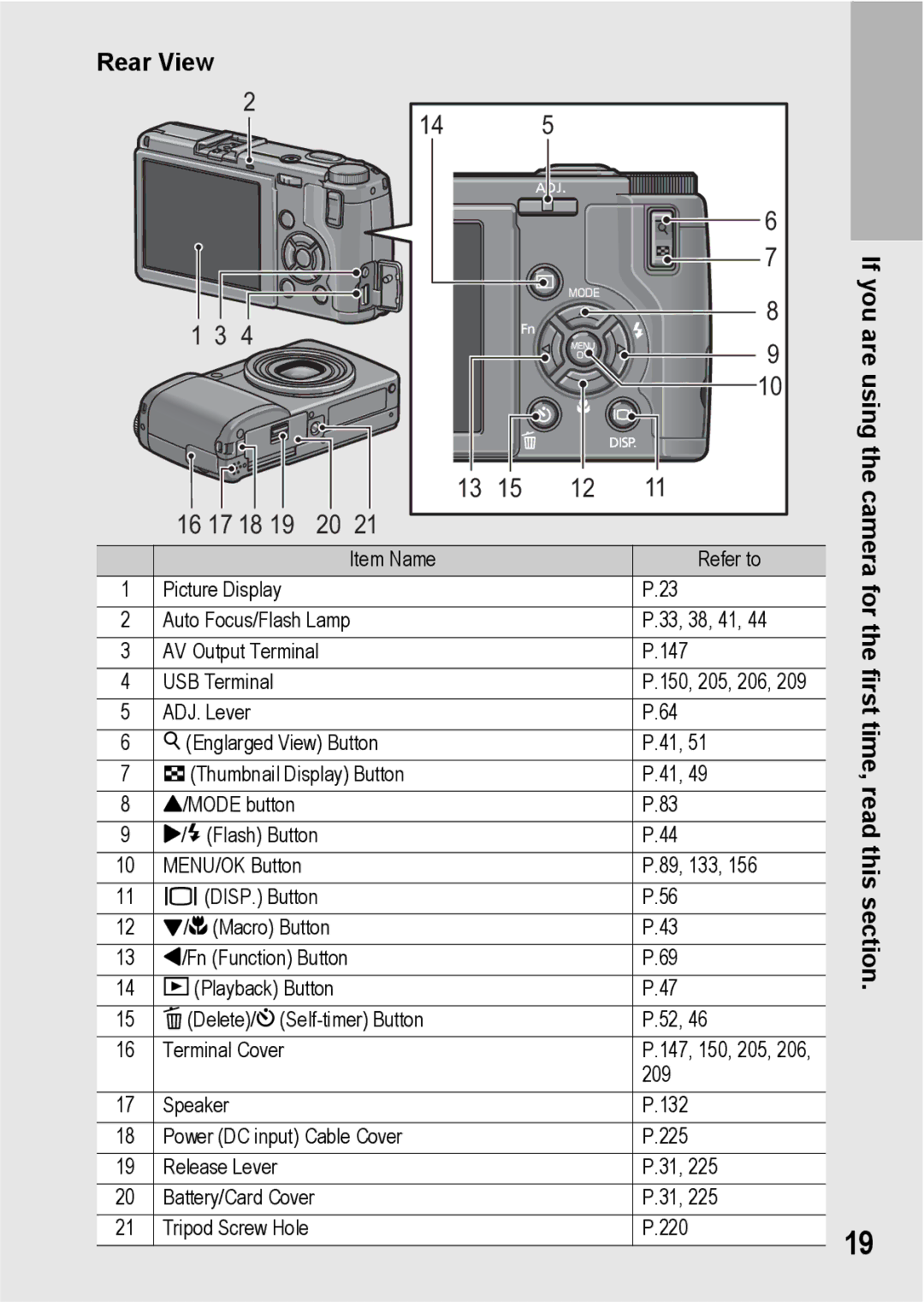 Ricoh GR Digital II manual Rear View If you are using, 16 17 18 