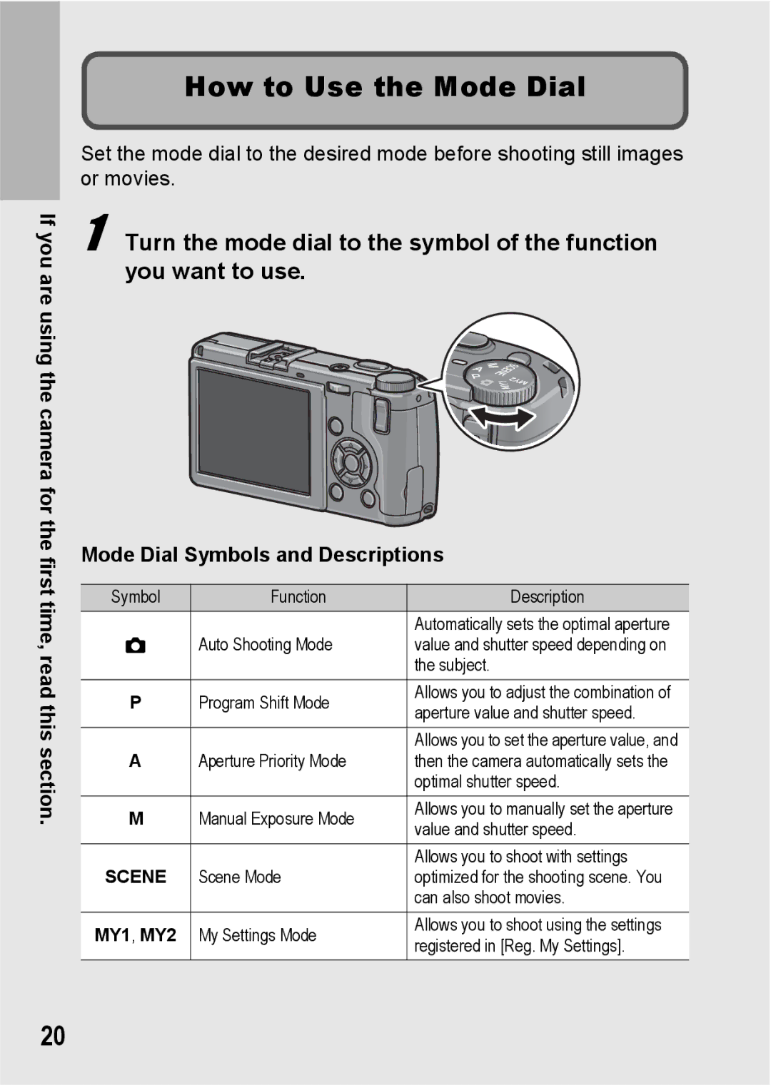 Ricoh GR Digital II manual How to Use the Mode Dial, Mode Dial Symbols and Descriptions 