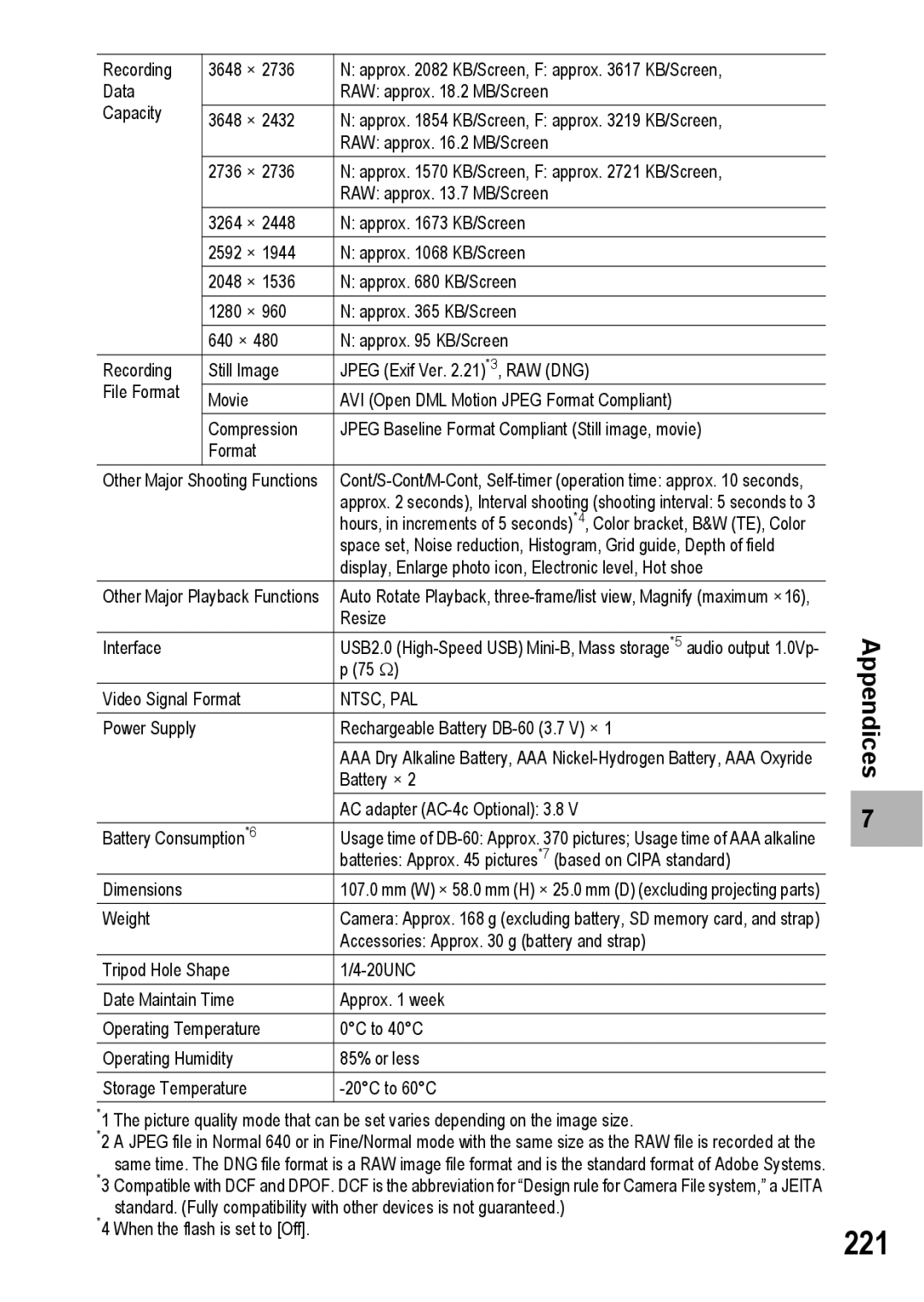 Ricoh GR Digital II manual 221, Ntsc, Pal 