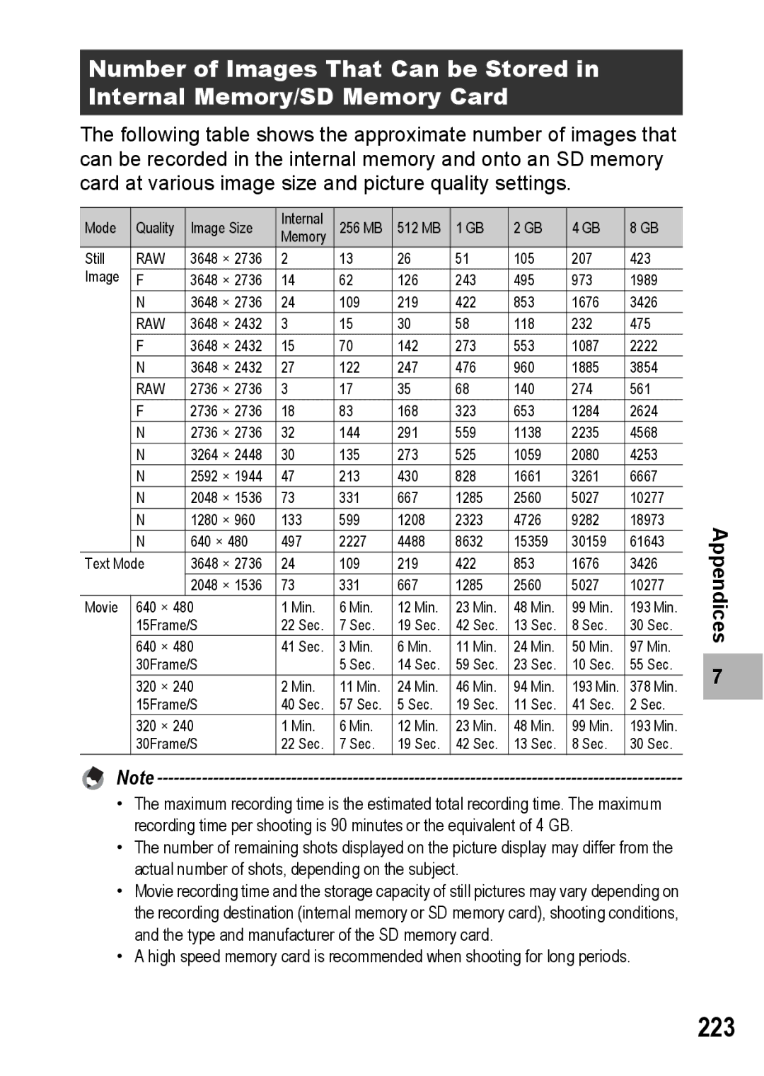 Ricoh GR Digital II manual 223 