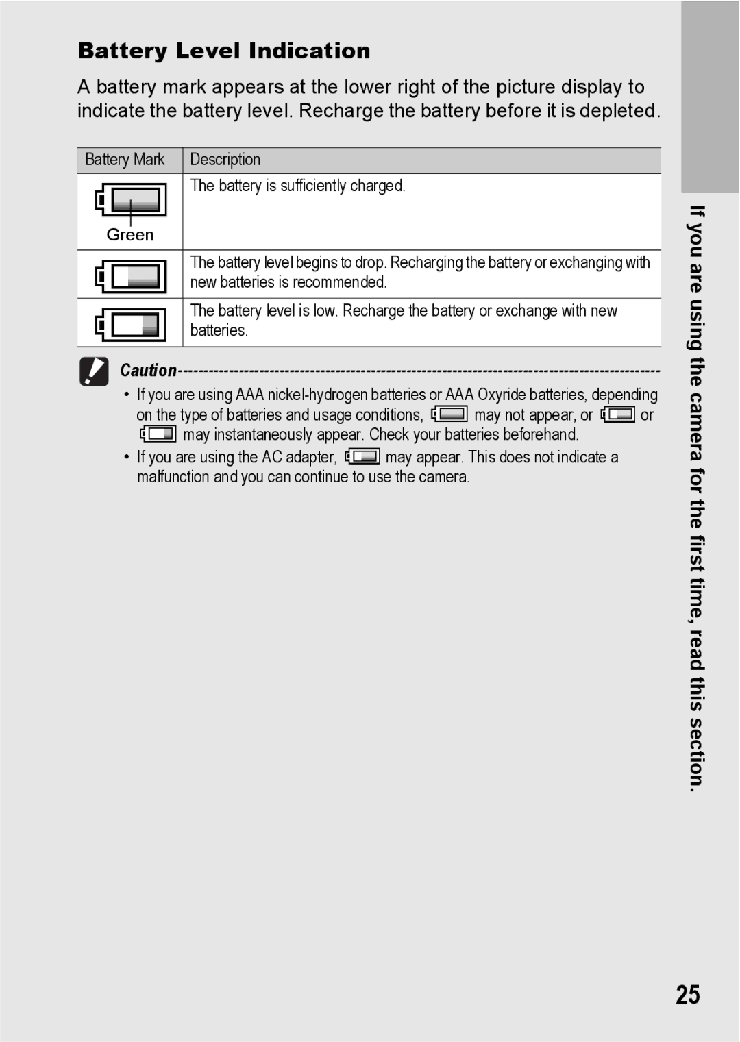 Ricoh GR Digital II manual Battery Level Indication 