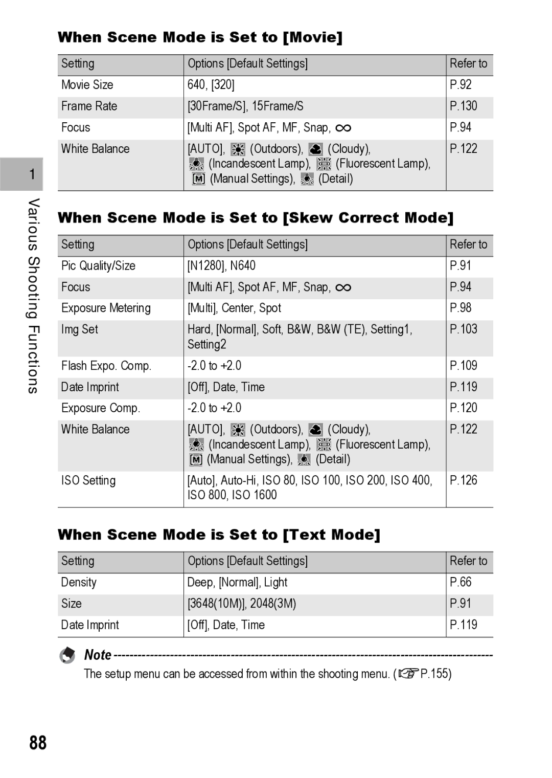 Ricoh GR Digital II manual Various Shooting Functions When Scene Mode is Set to Movie, When Scene Mode is Set to Text Mode 