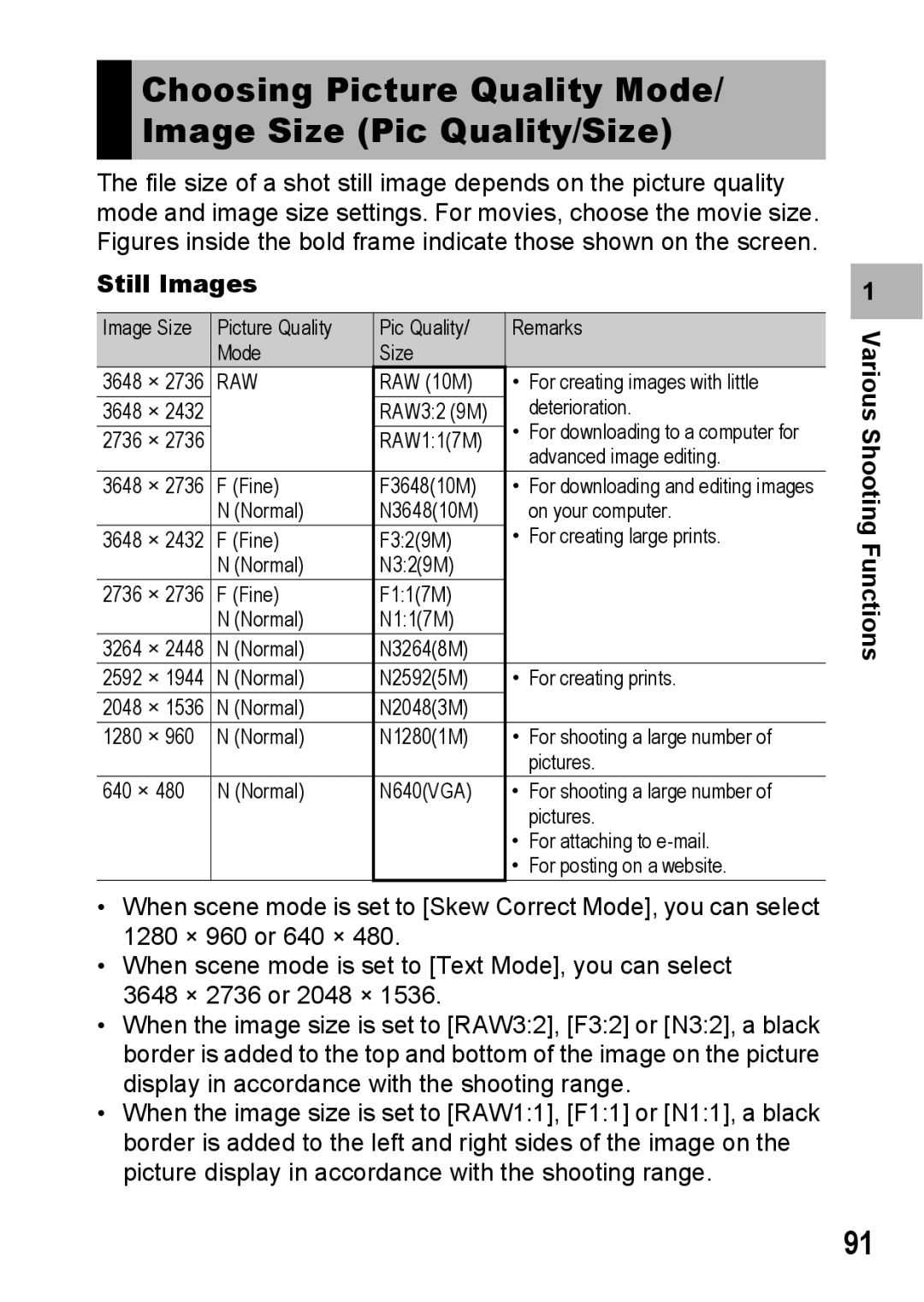 Ricoh GR Digital II manual Choosing Picture Quality Mode/ Image Size Pic Quality/Size, Still Images 