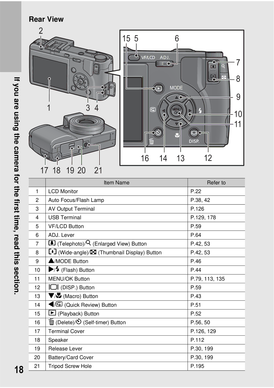 Ricoh GX100 VF manual Rear View If you are using, For the first time, read this section 