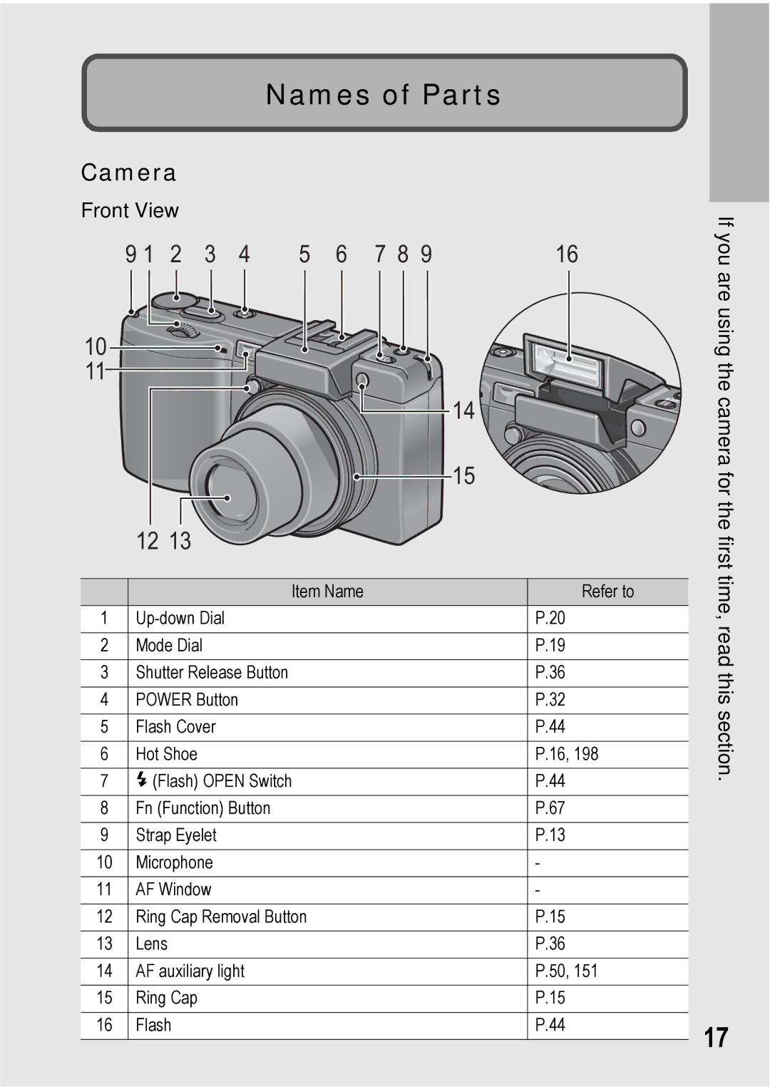 Ricoh GX100VF manual Names of Parts, Camera, Front View 