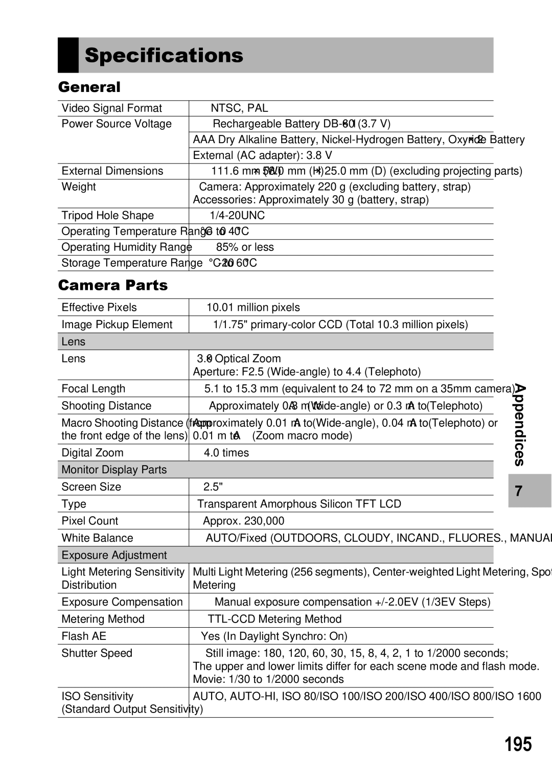 Ricoh GX100VF manual Specifications, 195, General, Camera Parts 