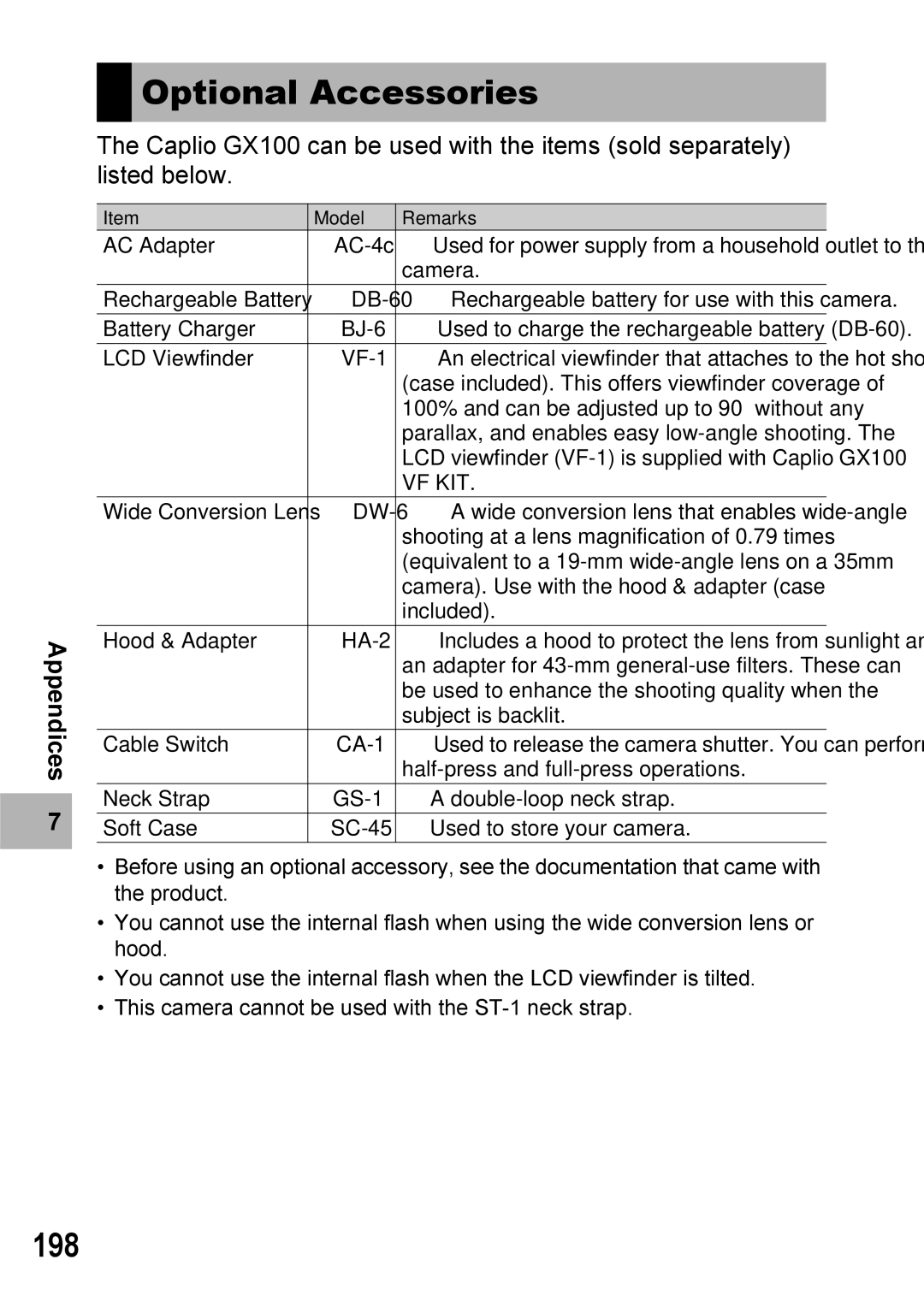 Ricoh GX100VF manual Optional Accessories, 198, Vf Kit 