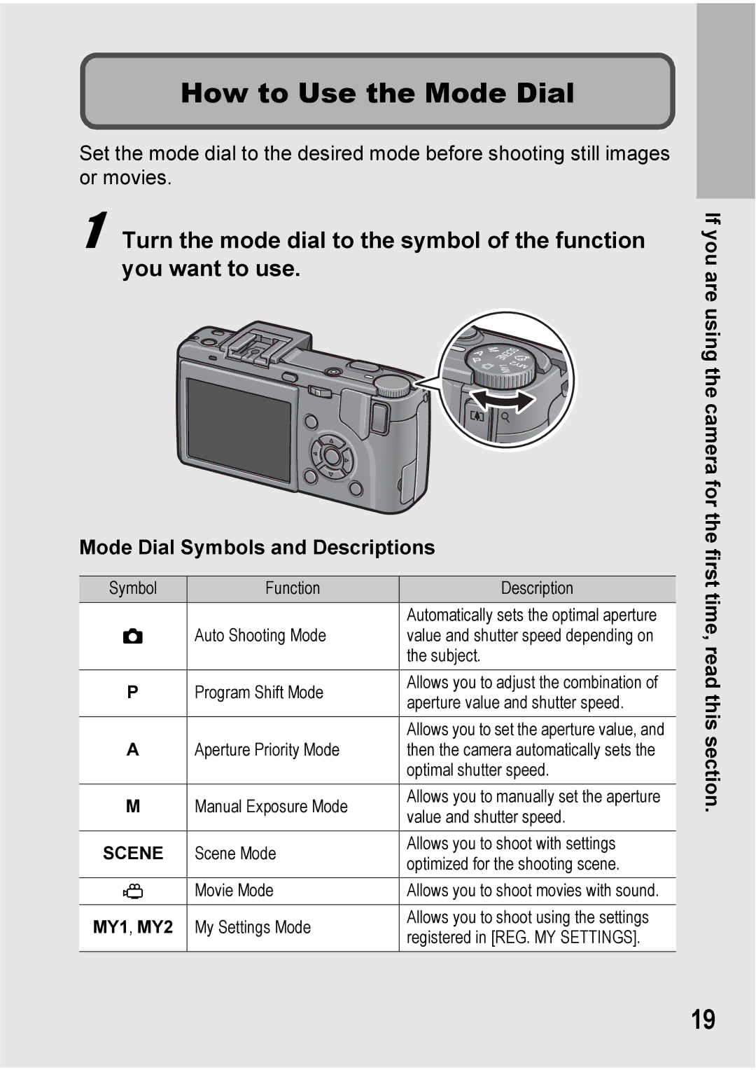 Ricoh GX100VF manual How to Use the Mode Dial, Mode Dial Symbols and Descriptions 