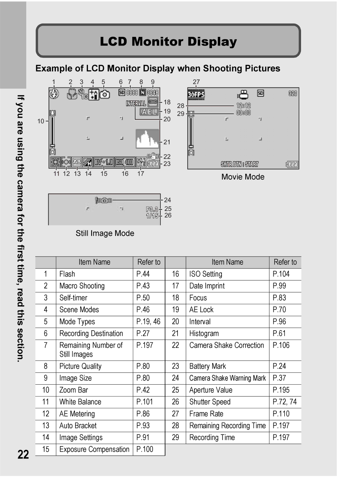 Ricoh GX100VF manual Example of LCD Monitor Display when Shooting Pictures, Time, read this section 