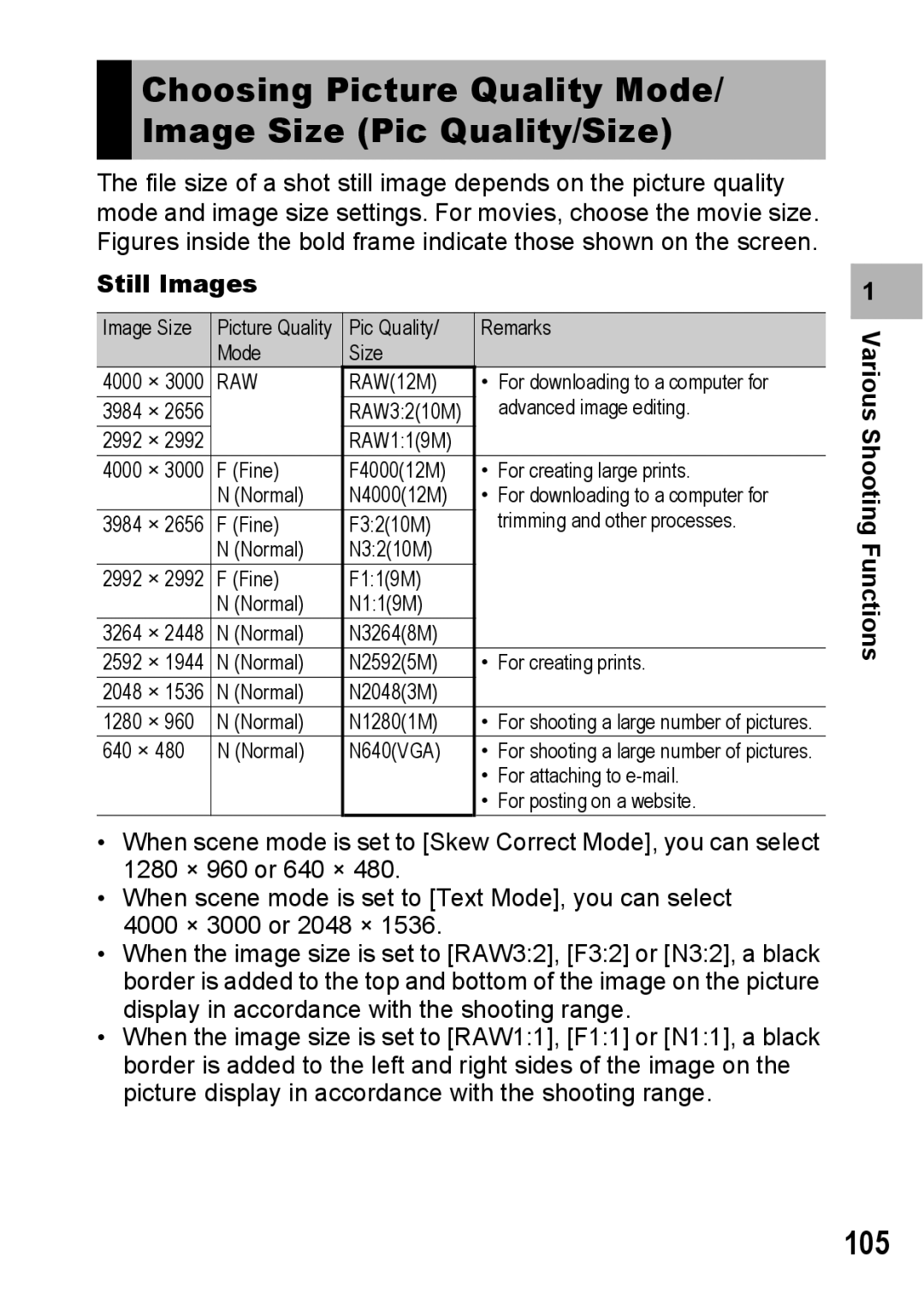 Ricoh GX200 VF KIT manual 105, Still Images 