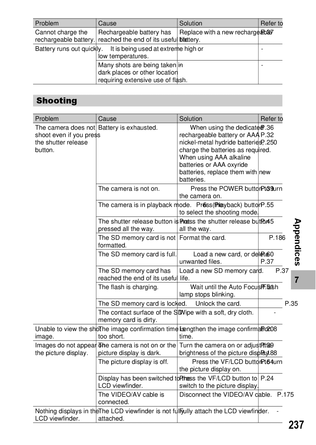 Ricoh GX200 VF KIT manual 237, Shooting 