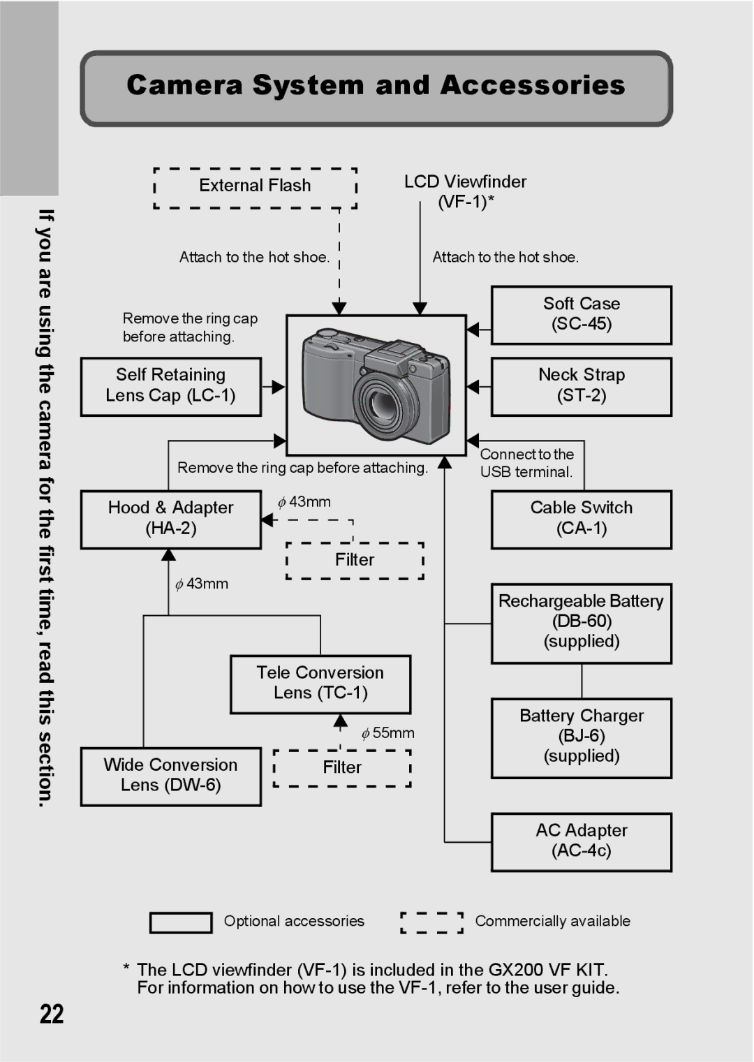 Ricoh GX200 VF KIT manual Camera System and Accessories, Wide Conversion Supplied Filter Lens DW-6 AC Adapter AC-4c 