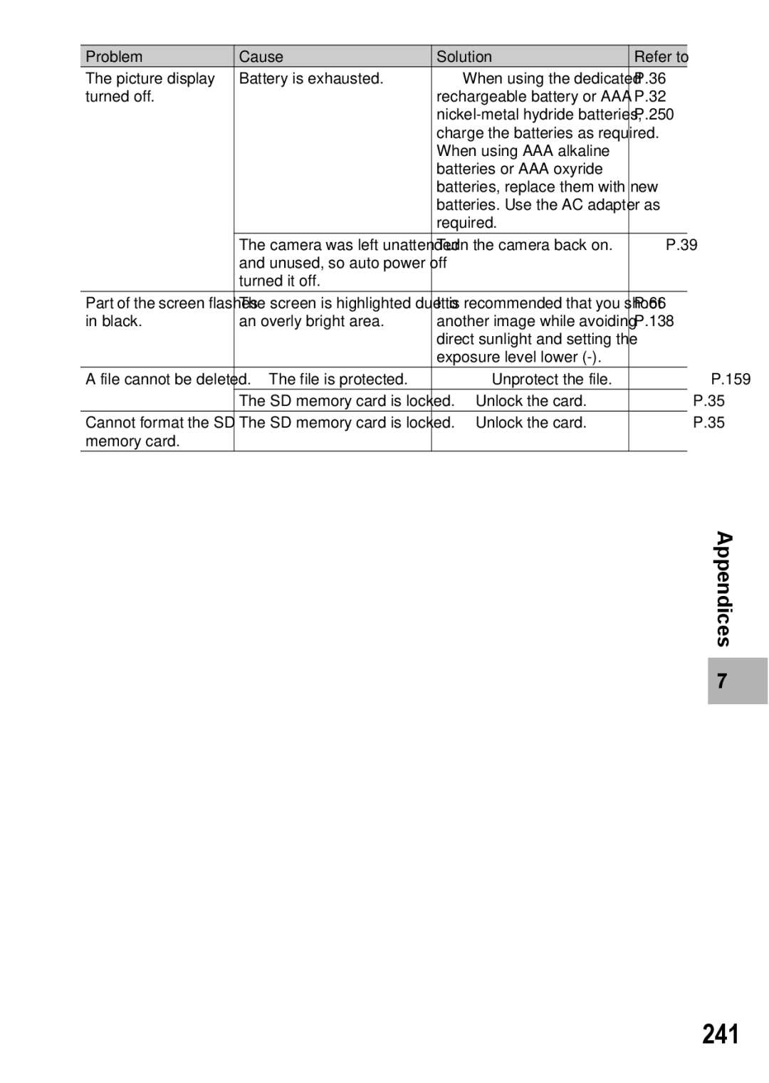 Ricoh GX200 VF KIT manual 241 