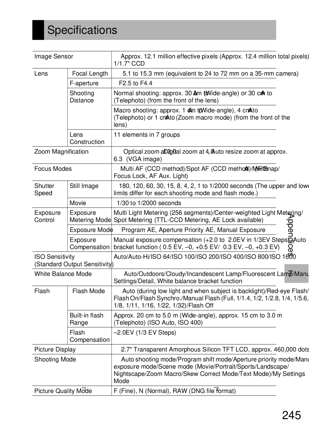 Ricoh GX200 VF KIT manual Specifications, 245 