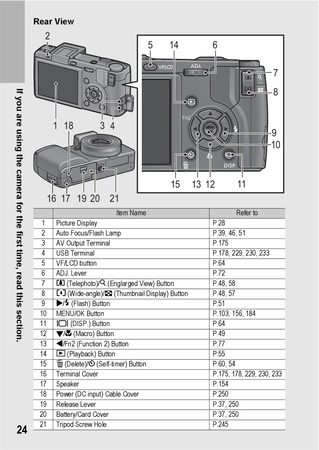 Ricoh GX200 VF KIT manual Rear View, First time, read this section 