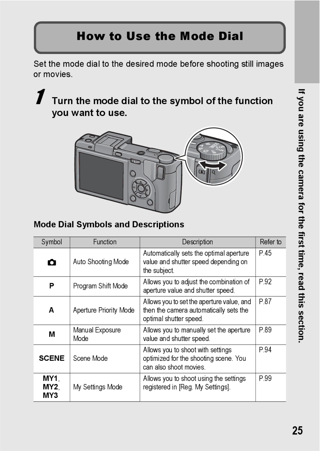 Ricoh GX200 VF KIT manual How to Use the Mode Dial, Mode Dial Symbols and Descriptions 