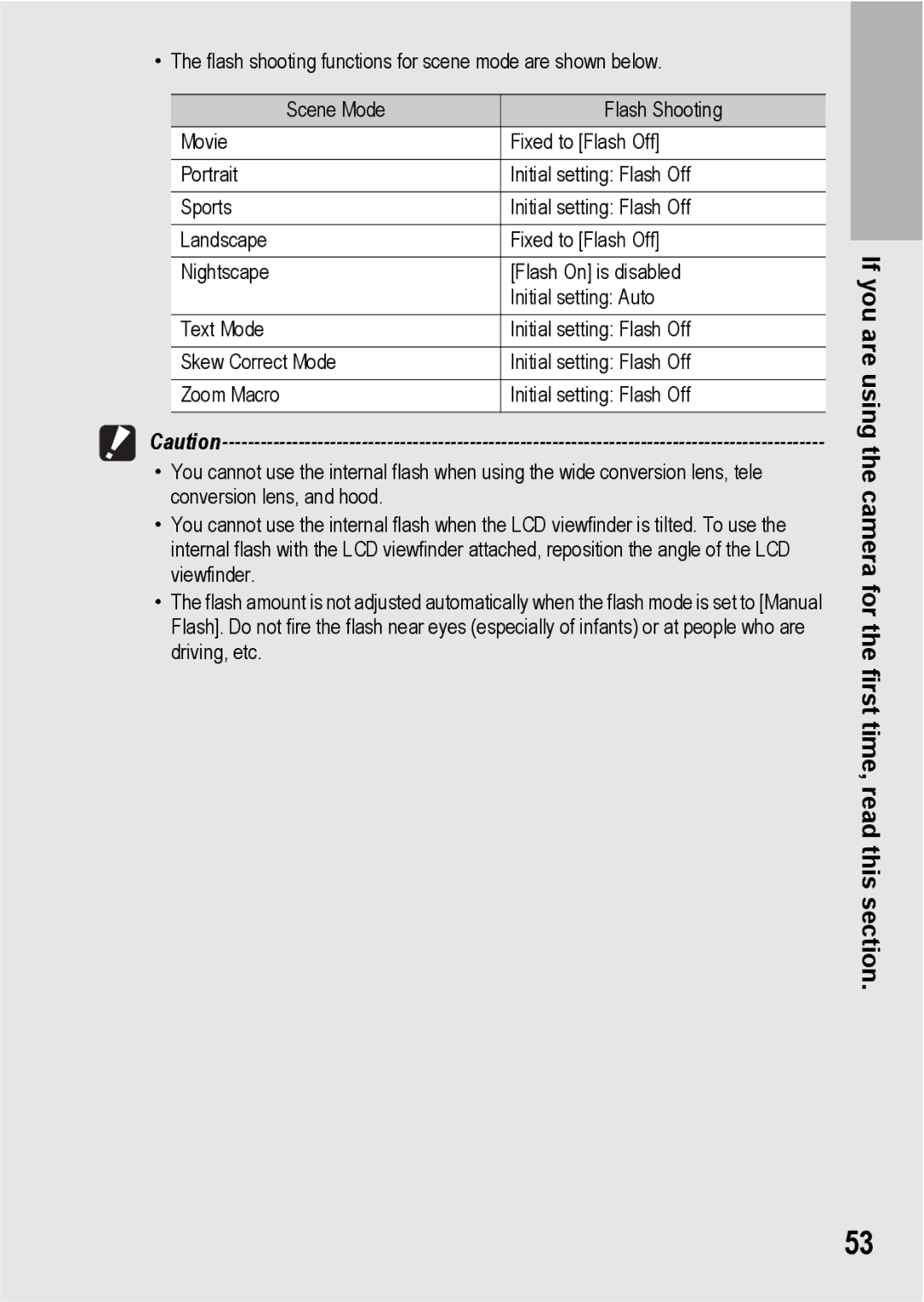 Ricoh GX200 VF KIT manual 