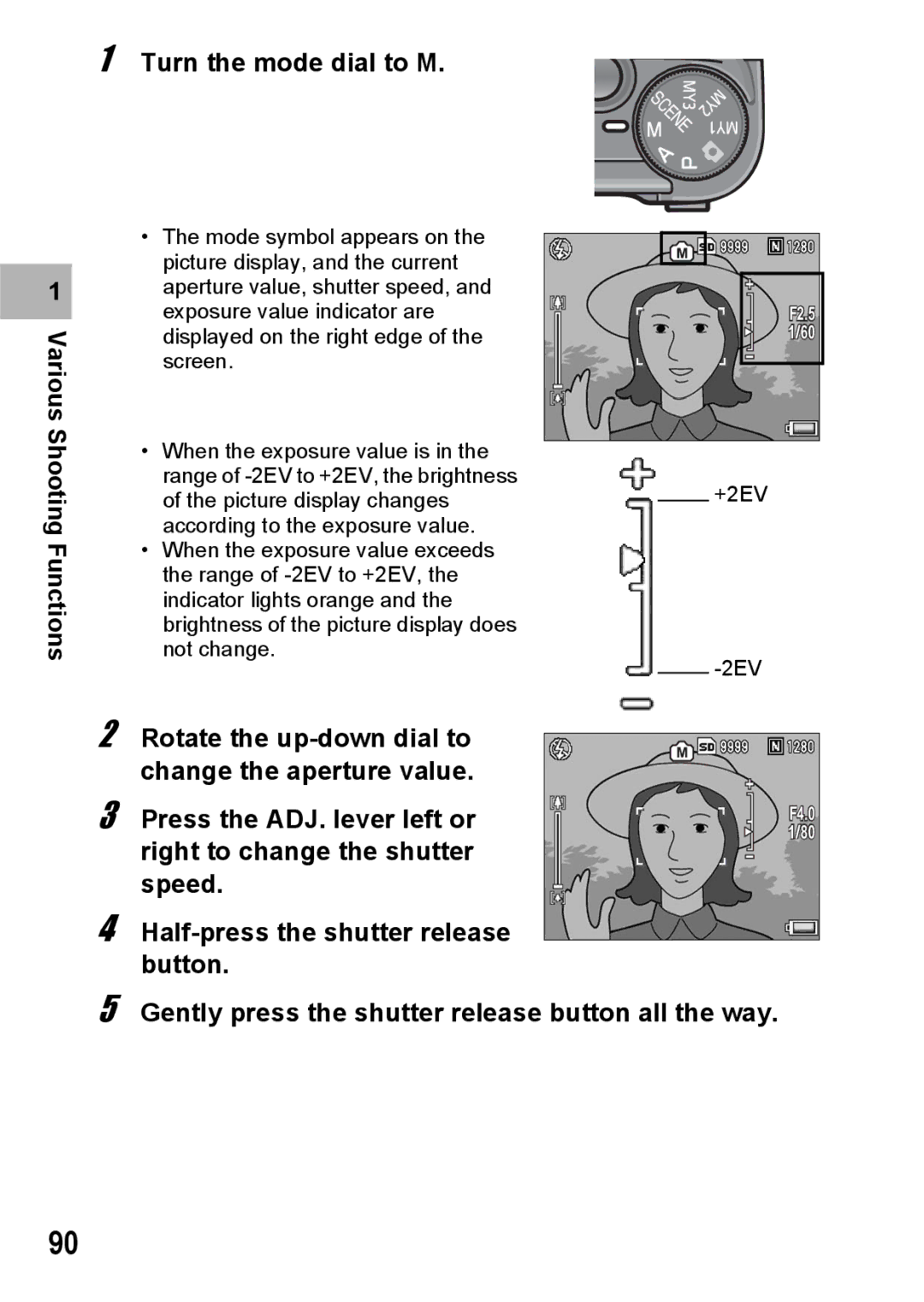 Ricoh GX200 VF KIT manual F2.5 F4.0 