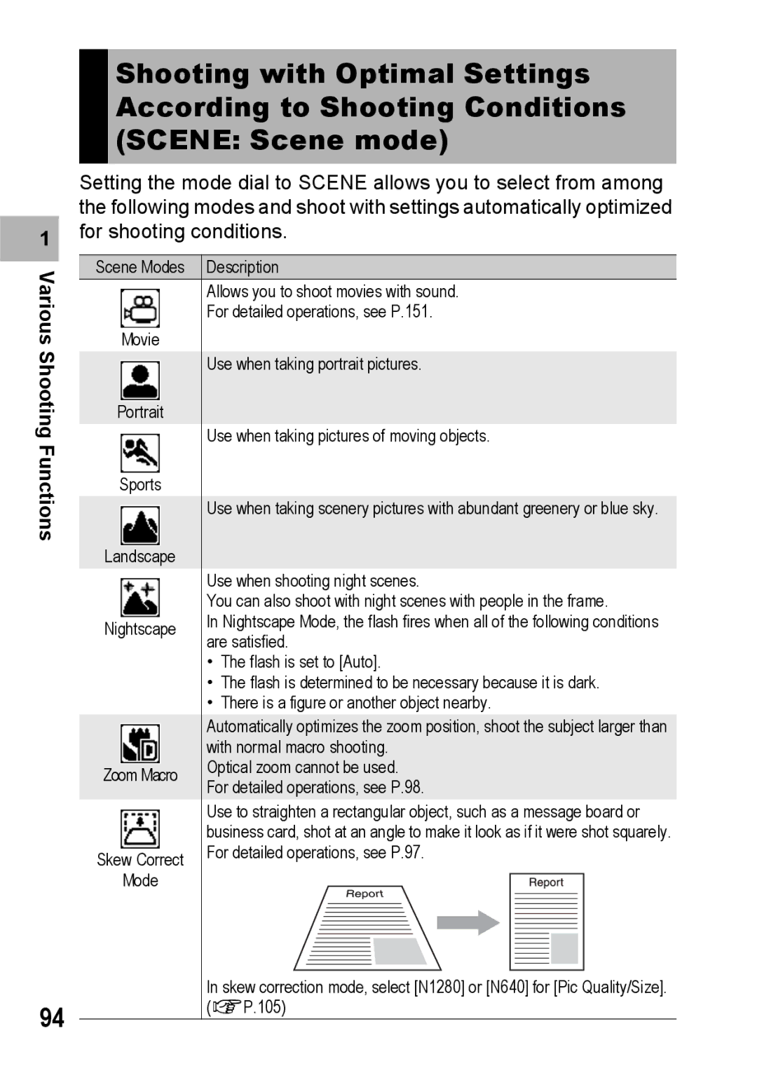 Ricoh GX200 VF KIT manual Use when taking pictures of moving objects 