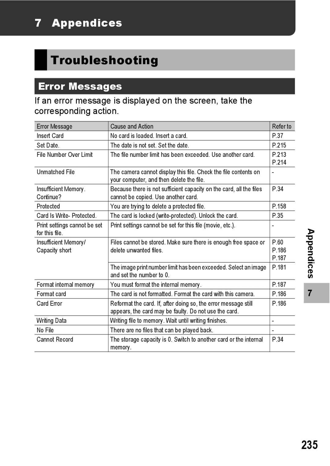 Ricoh GX200 manual Troubleshooting, 235, Appendices, Error Messages 