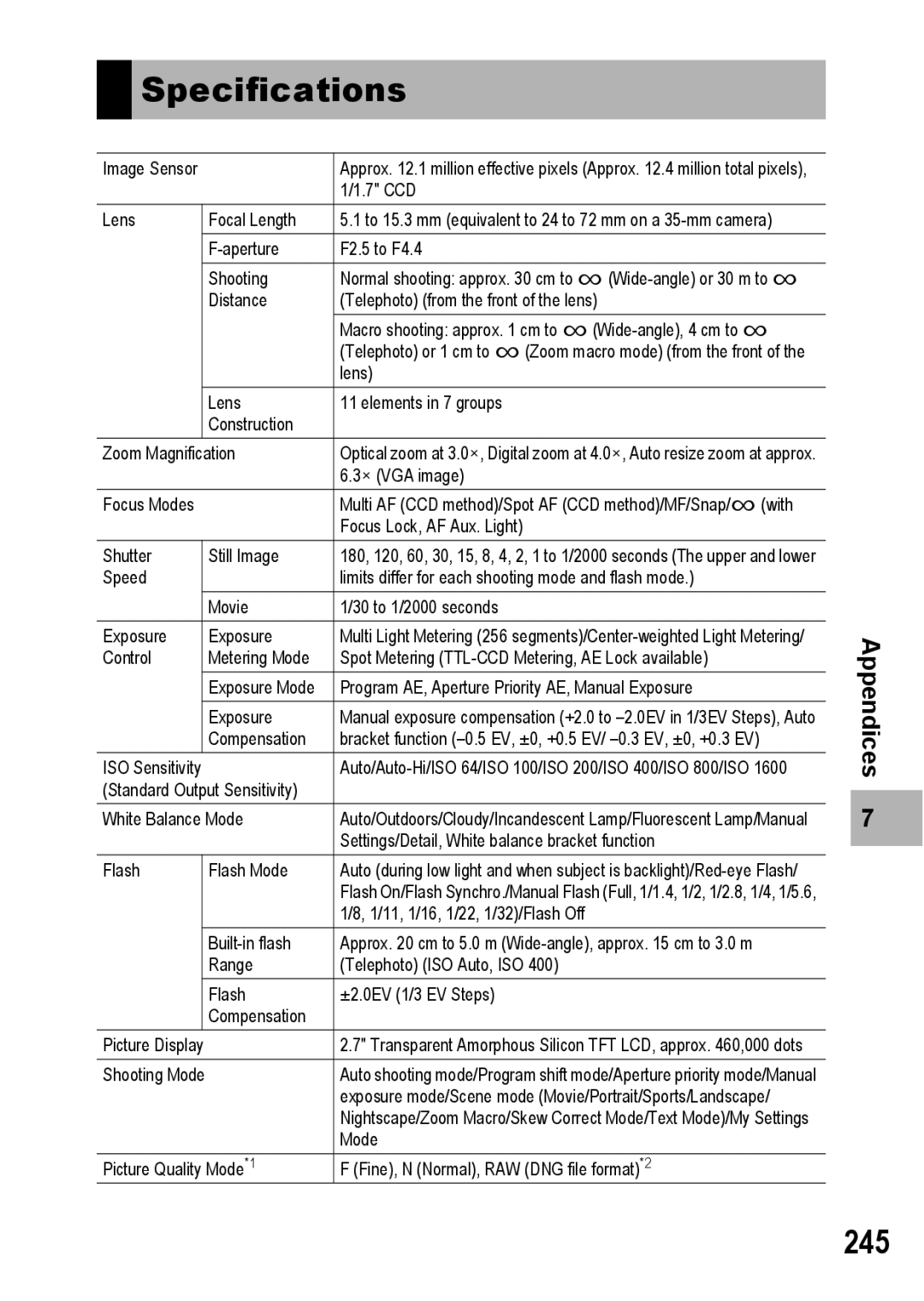 Ricoh GX200 manual Specifications, 245 