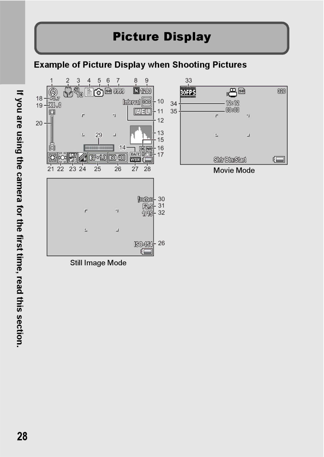 Ricoh GX200 manual Picture Display 