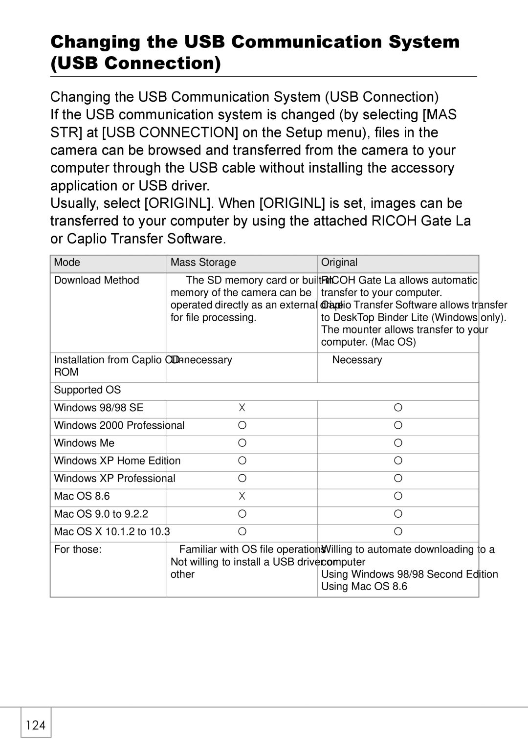 Ricoh GX8 manual Changing the USB Communication System USB Connection, Rom 