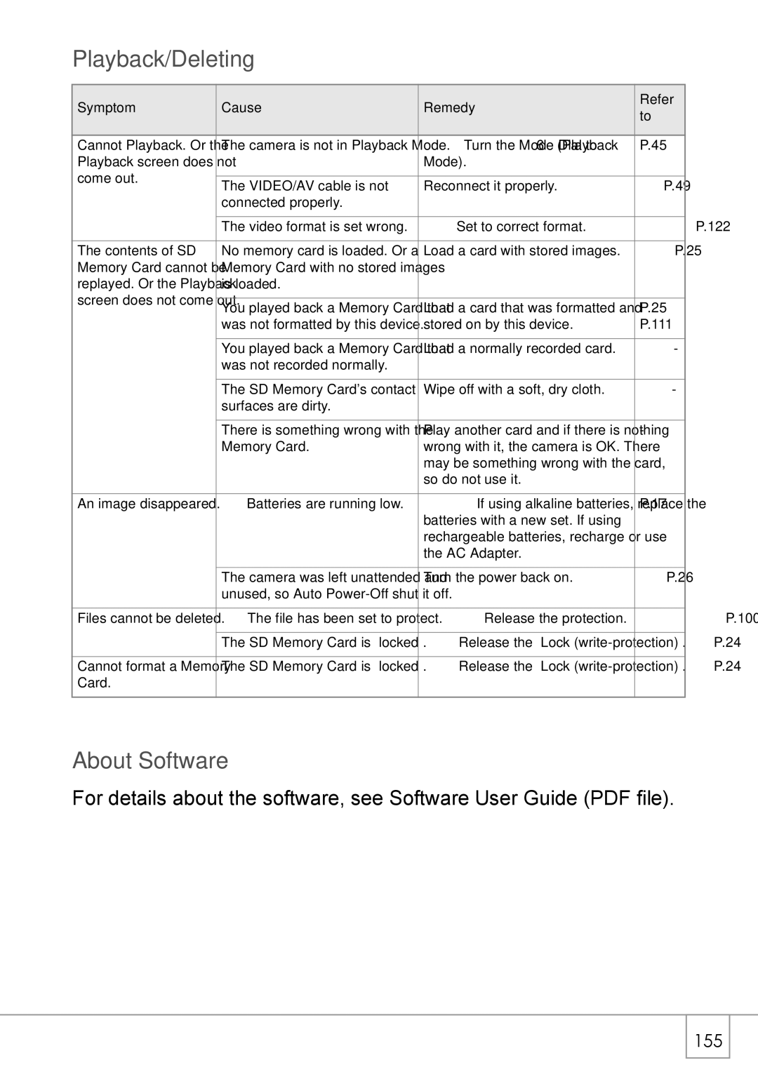 Ricoh GX8 manual Playback/Deleting, About Software 