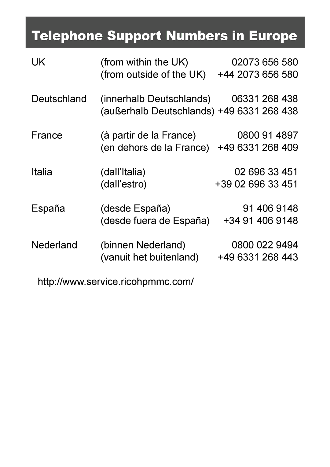 Ricoh GX8 manual Telephone Support Numbers in Europe 