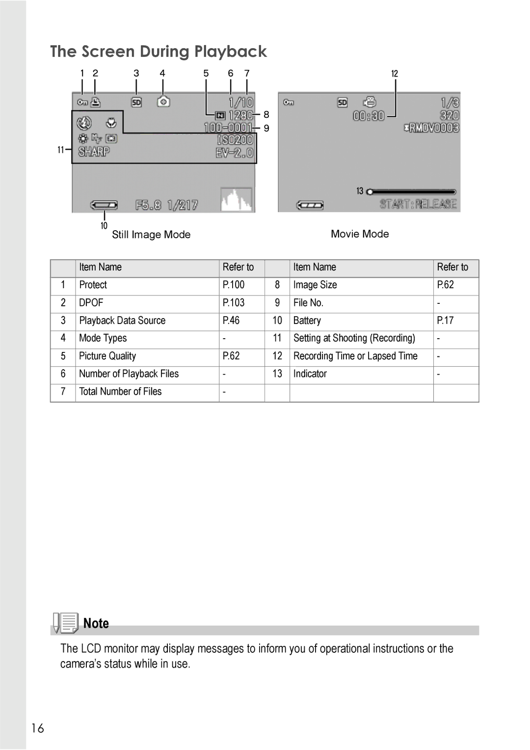 Ricoh GX8 manual Screen During Playback, Dpof 