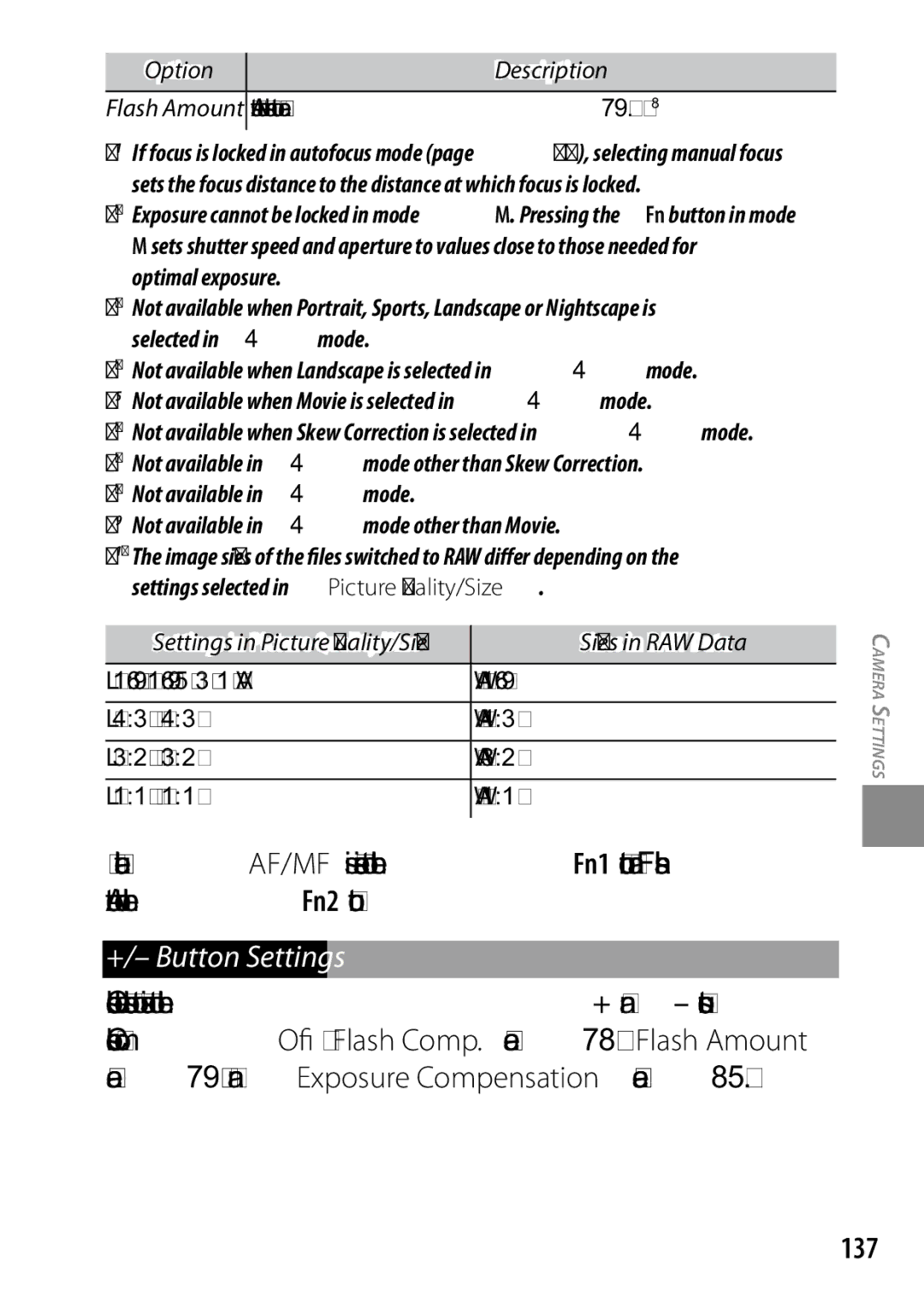 Ricoh 170553, GXR, 170543 manual +/- Button Settings, 137, Sizes in RAW Data 