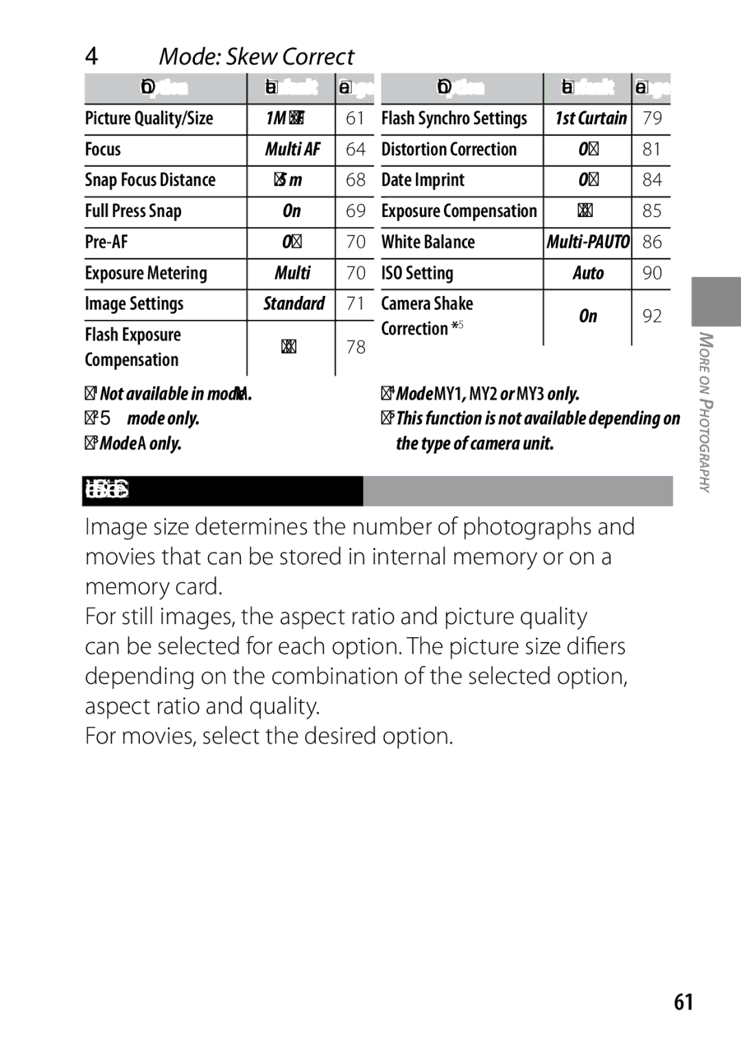 Ricoh 170543, GXR, 170553 manual 4Mode Skew Correct, Picture Quality/Size / Movie Size, Flash Exposure Compensation Option 